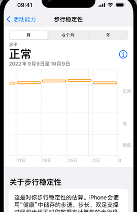 阿巴嘎iPhone手机维修如何在iPhone开启'步行稳定性通知'