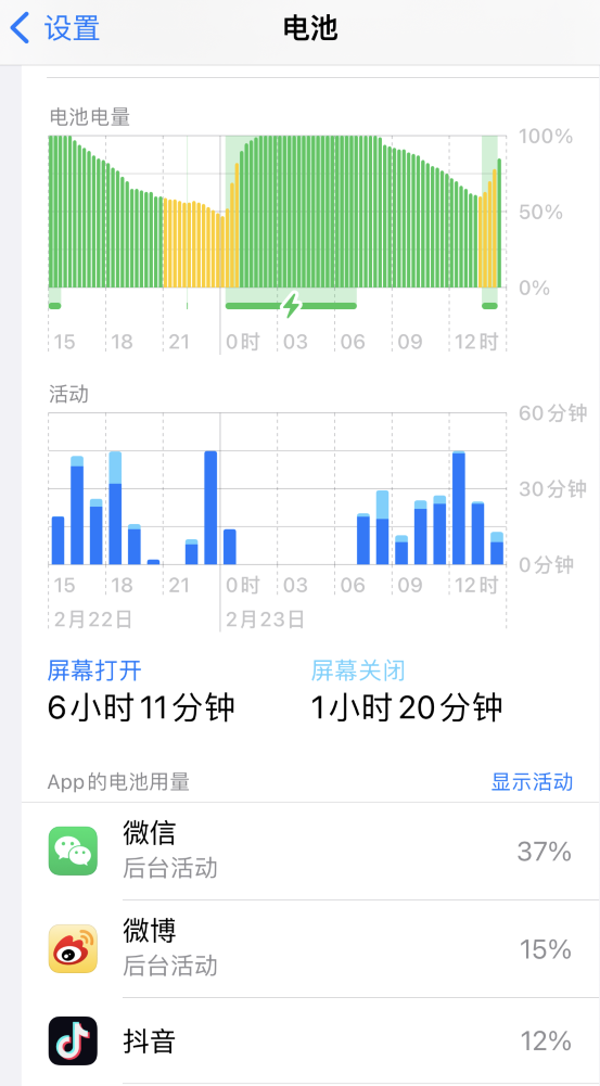 阿巴嘎苹果14维修分享如何延长 iPhone 14 的电池使用寿命 