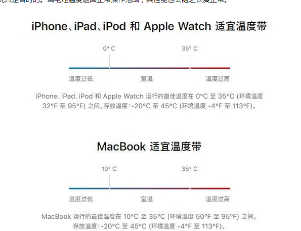 阿巴嘎苹果13维修分享iPhone 13耗电越来越快怎么办 