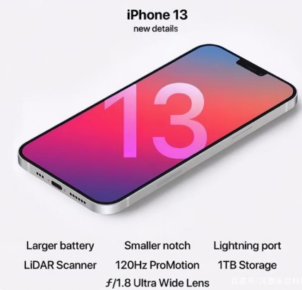 阿巴嘎苹果手机维修分享iPhone 13起售价多少钱 