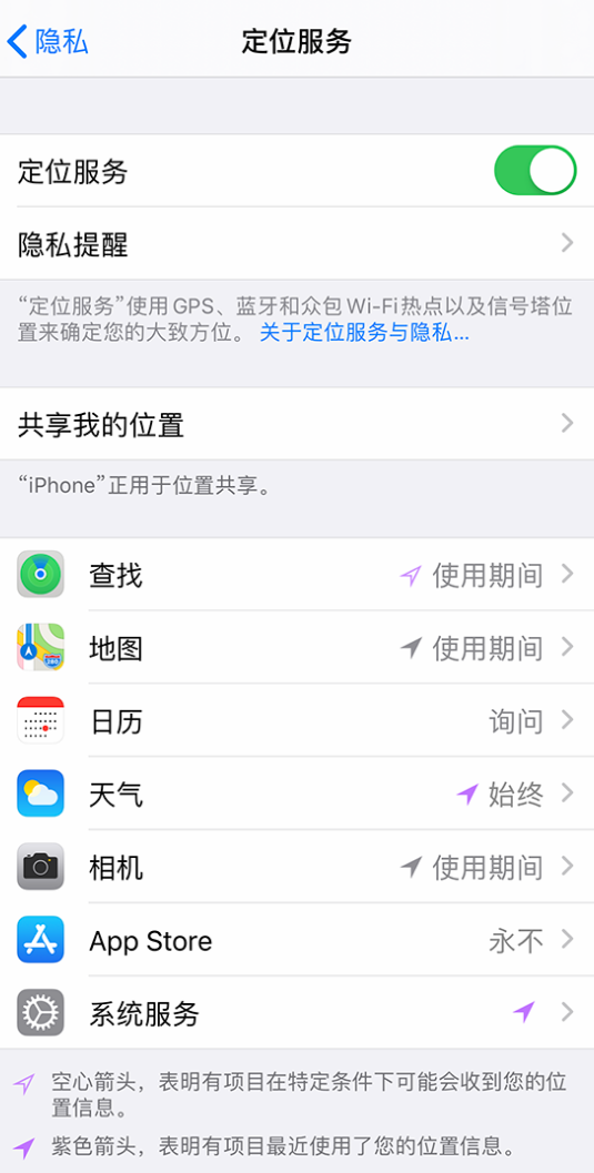 阿巴嘎苹果手机维修分享iPhone 状态栏中时间显示为蓝色图标是什么情况 